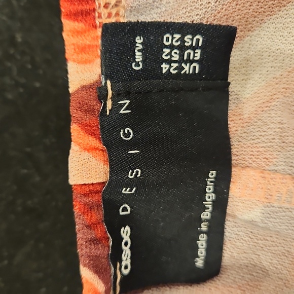 ASOS Design Curve Pleated Twist Back Cap Sleeve Midi Dress Abstract Print 20 NWT - Picture 13 of 16